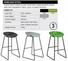 Aries Stool Range And Specifications